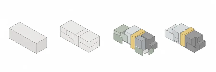 Estudio de la forma